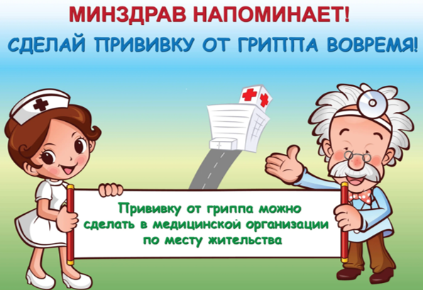 Вакцинация против гриппа.